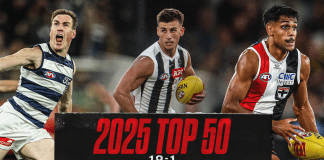 The top 50 AFL players of 2025: 10-1 (Part 5)
