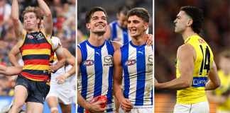 Predicting Every AFL Club’s Next Captain