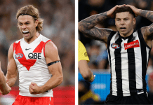 Who surges and who slides in 2026