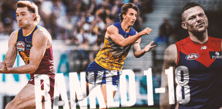Every AFL team’s backline ranked 1-18