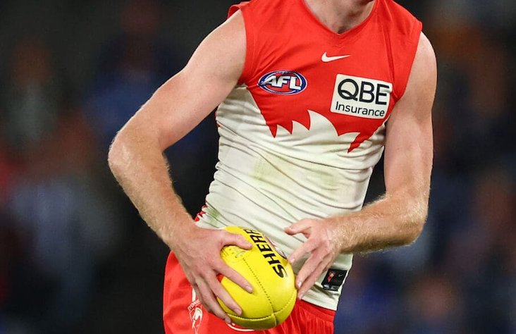 Sydney Swans Players Involved in Police Investigation